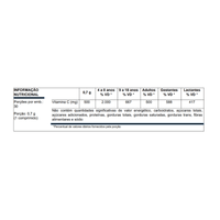 thumbnail_Tabela_Nutricional_VitaminaC_500.png
