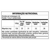 tabela_MagnesioDimalato.png